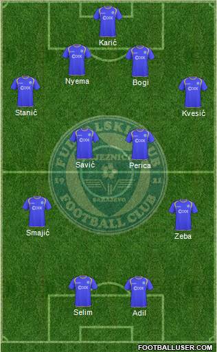 FK Zeljeznicar Sarajevo Formation 2011