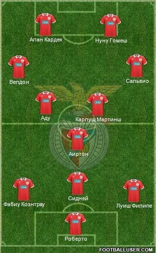 Sport Lisboa e Benfica - SAD Formation 2011