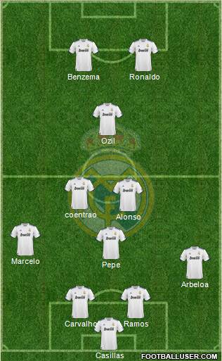 Real Madrid C.F. Formation 2011