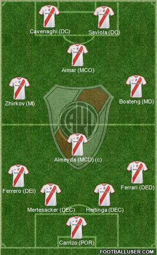 River Plate Formation 2011