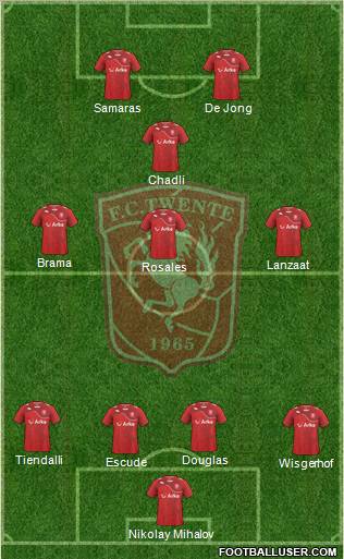 FC Twente Formation 2011