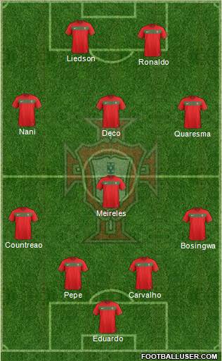 Portugal Formation 2011