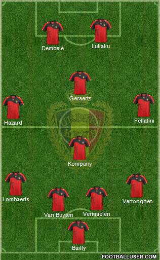 Belgium Formation 2011