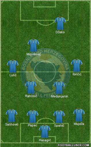 Bosnia and Herzegovina Formation 2011