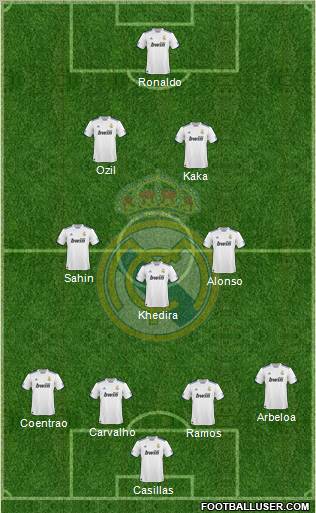 Real Madrid C.F. Formation 2011