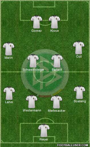 Germany Formation 2011