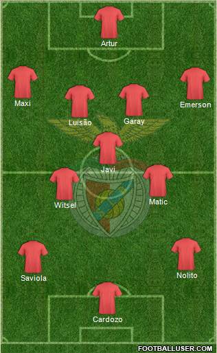 Sport Lisboa e Benfica - SAD Formation 2011