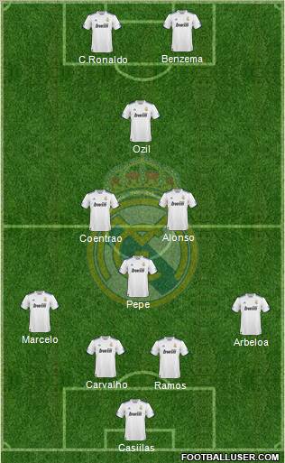 Real Madrid C.F. Formation 2011