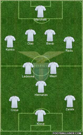 S.S. Lazio Formation 2011