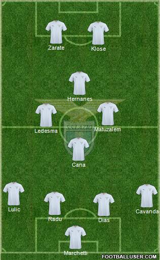 S.S. Lazio Formation 2011