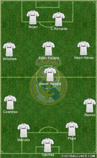 Real Madrid C.F. Formation 2011