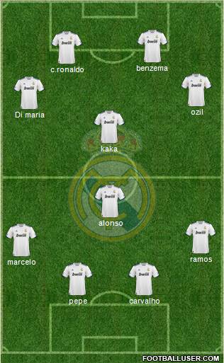 Real Madrid C.F. Formation 2011