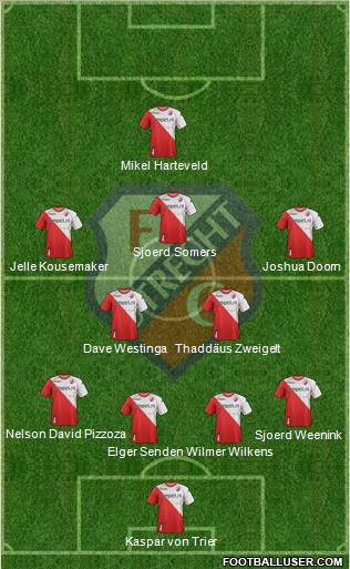 FC Utrecht Formation 2011