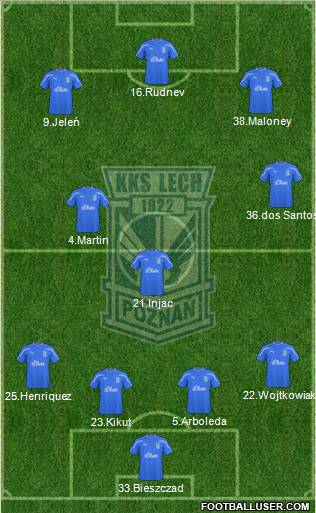 Lech Poznan Formation 2011