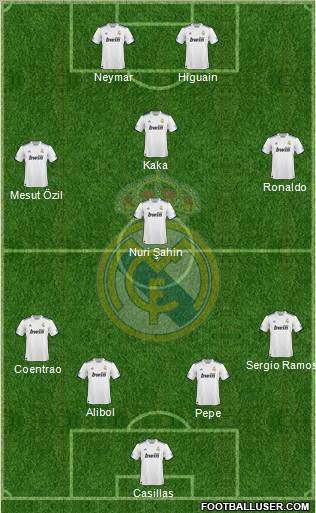 Real Madrid C.F. Formation 2011