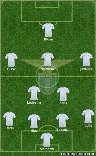 S.S. Lazio Formation 2011