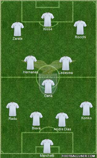 S.S. Lazio Formation 2011