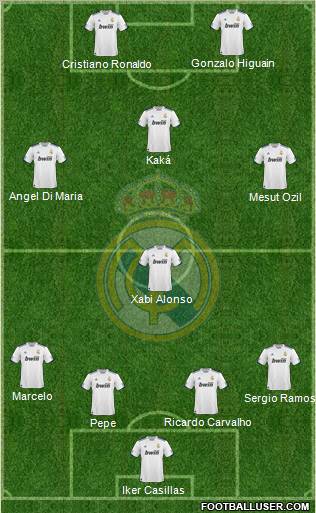 Real Madrid C.F. Formation 2011