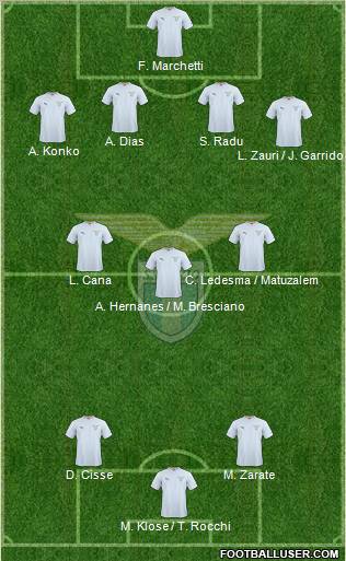 S.S. Lazio Formation 2011