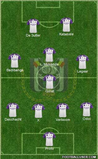 RSC Anderlecht Formation 2011