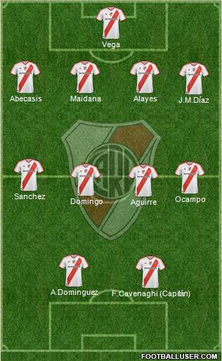 River Plate Formation 2011