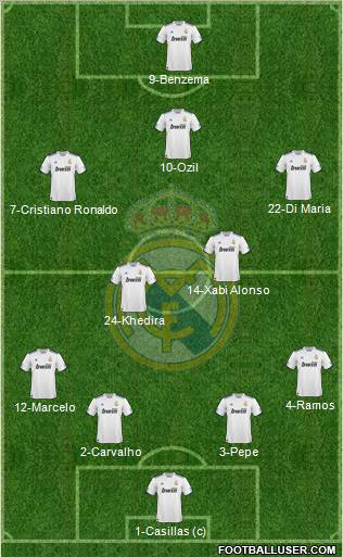 Real Madrid C.F. Formation 2011