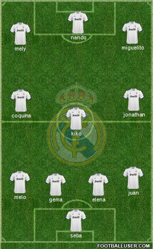 Real Madrid C.F. Formation 2011