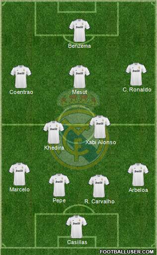 Real Madrid C.F. Formation 2011