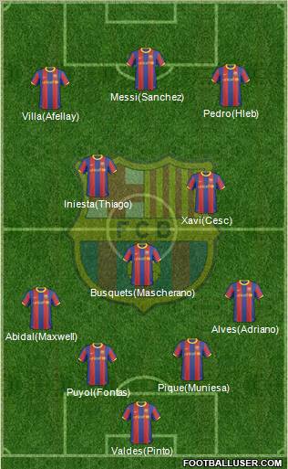 F.C. Barcelona Formation 2011