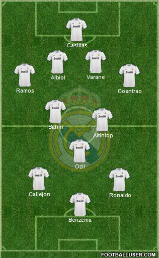 Real Madrid C.F. Formation 2011