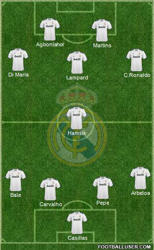 Real Madrid C.F. Formation 2011