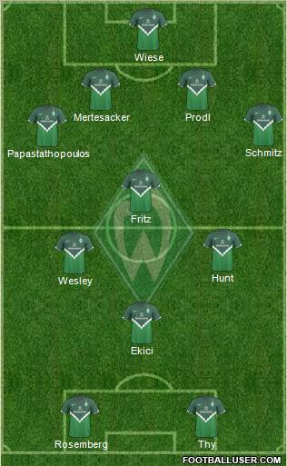 Werder Bremen Formation 2011