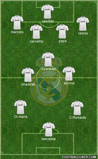 Real Madrid C.F. Formation 2011