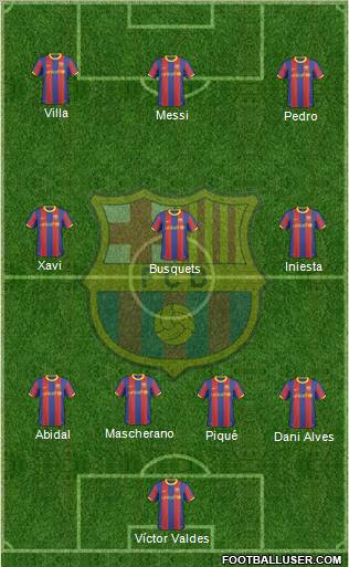 F.C. Barcelona Formation 2011