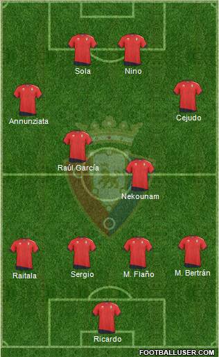 C. At. Osasuna Formation 2011