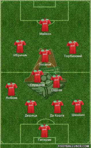 Lokomotiv Moscow Formation 2011