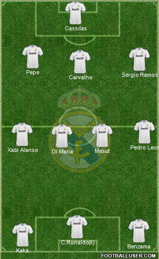 Real Madrid C.F. Formation 2011