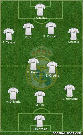 Real Madrid C.F. Formation 2011