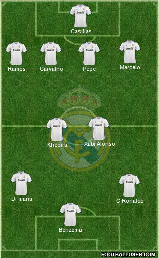 Real Madrid C.F. Formation 2011