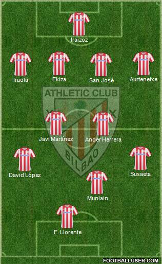 Athletic Club Formation 2011