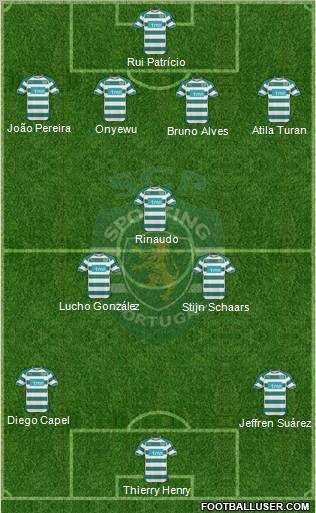 Sporting Clube de Portugal - SAD Formation 2011