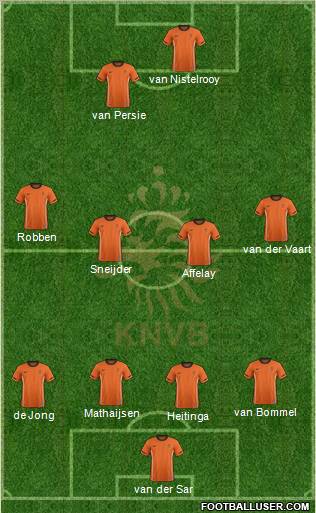 Holland Formation 2011