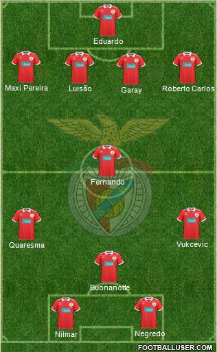 Sport Lisboa e Benfica - SAD Formation 2011