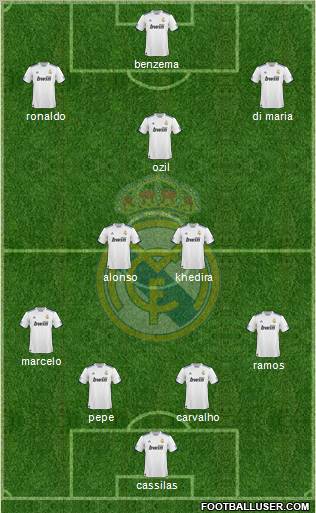 Real Madrid C.F. Formation 2011