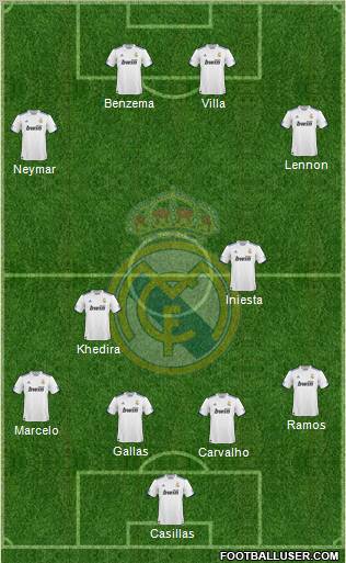 Real Madrid C.F. Formation 2011