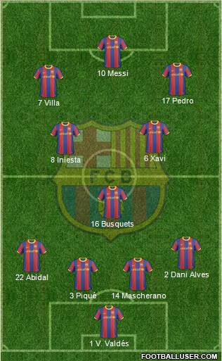 F.C. Barcelona Formation 2011