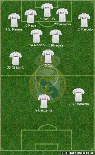 Real Madrid C.F. Formation 2011