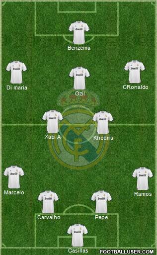 Real Madrid C.F. Formation 2011