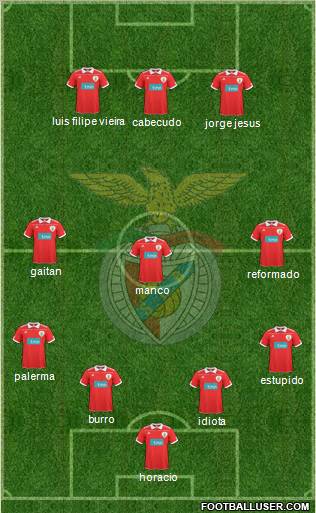 Sport Lisboa e Benfica - SAD Formation 2011