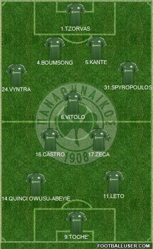 Panathinaikos AO Formation 2011